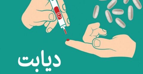 روز جهانی دیابت