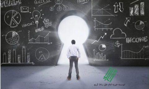 کنکور سراسری